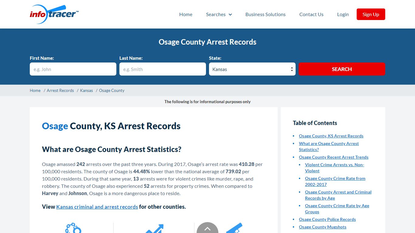 Osage County, KS Arrests, Mugshots & Jail Records - InfoTracer